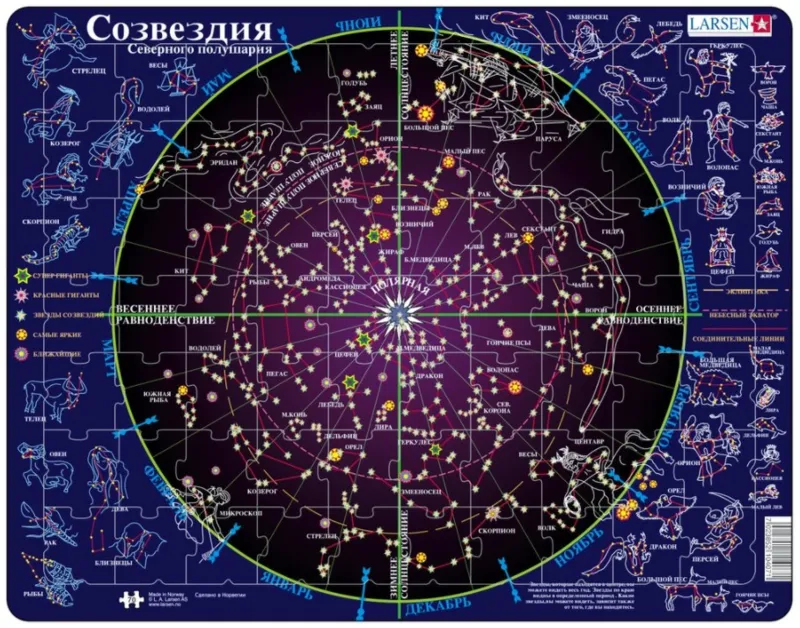 Rahmenpuzzle - Sternbilder (auf Russisch)