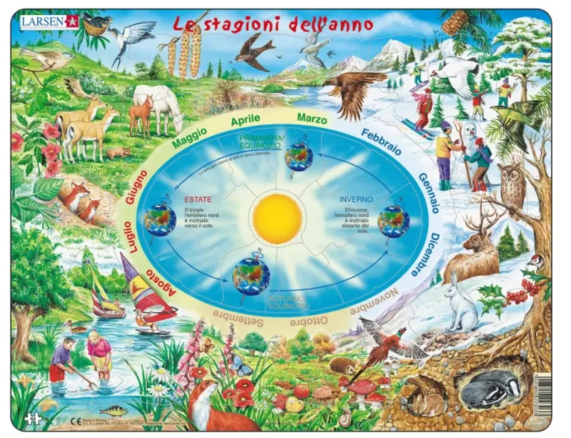 Rahmenpuzzle - Le stagioni dell'anno (auf Italienisch)