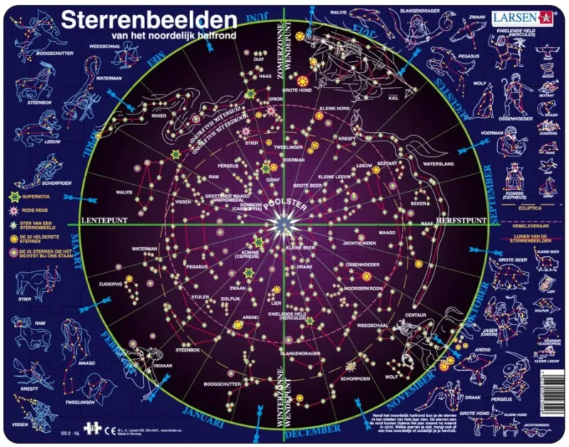 Rahmenpuzzle - Sternbilder (Holländisch)