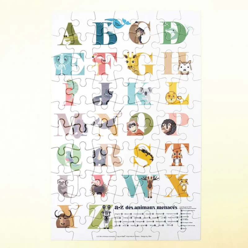 A-Z der bedrohten Tiere