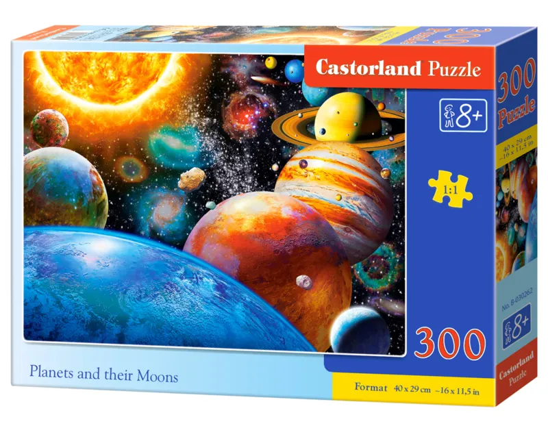 Planeten und Monde