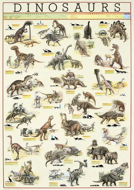 Dinosaurier