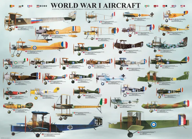 Flugzeuge des 1. Weltkrieges