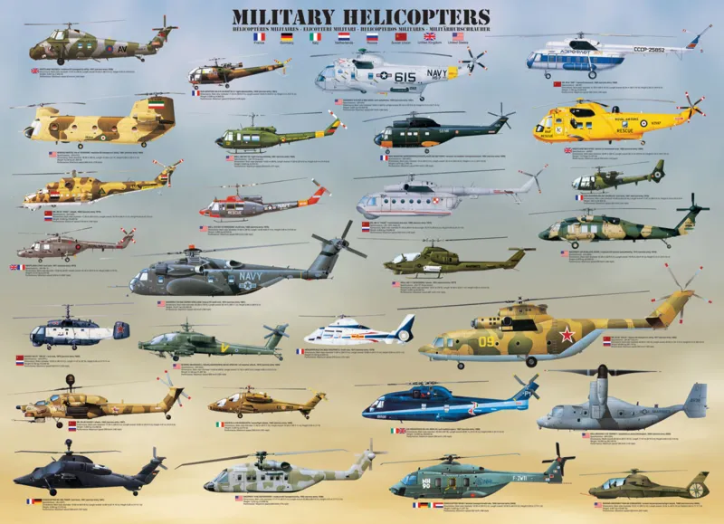 Militärhubschrauber