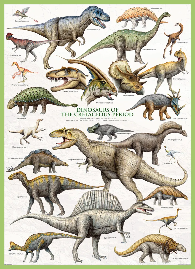 Dinosaurier der Kreidezeit