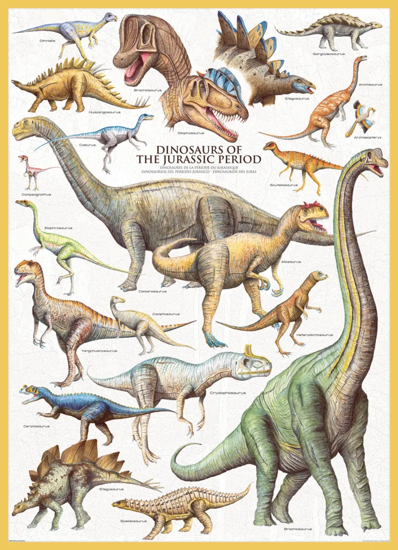 Dinosaurier des Jura