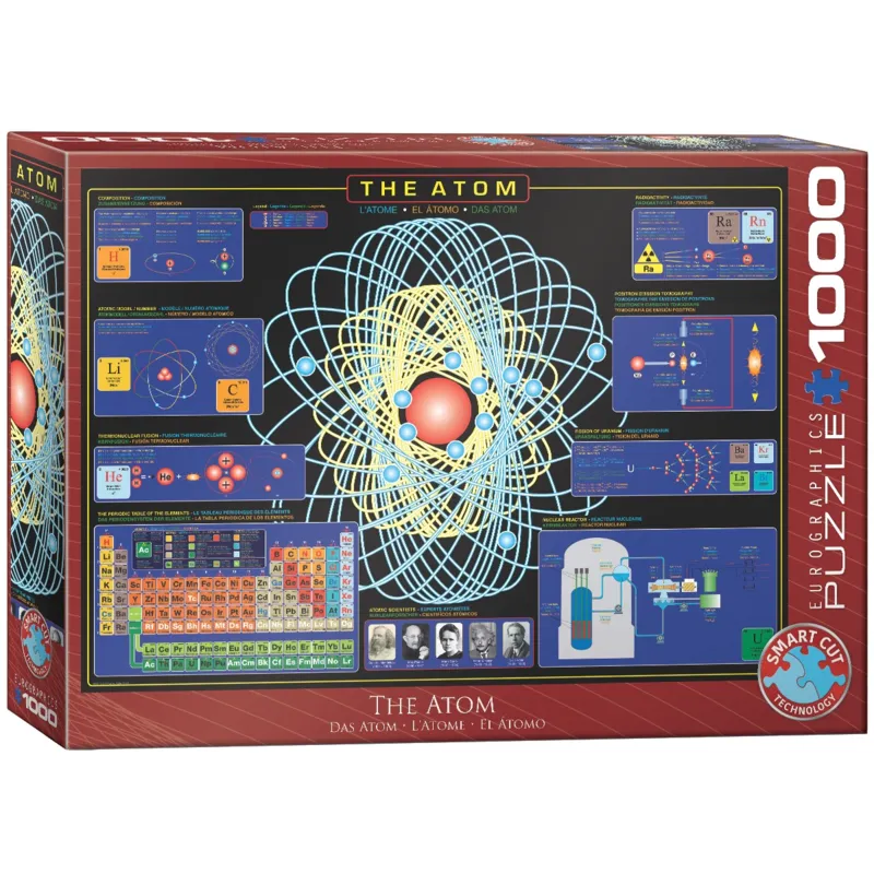 Das Atom