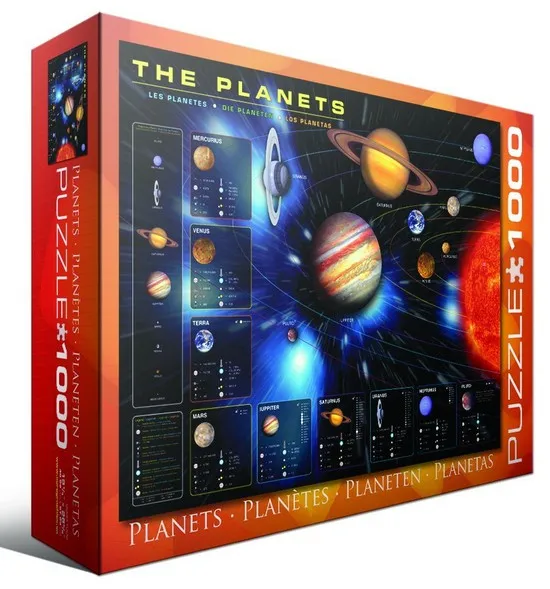 Planeten