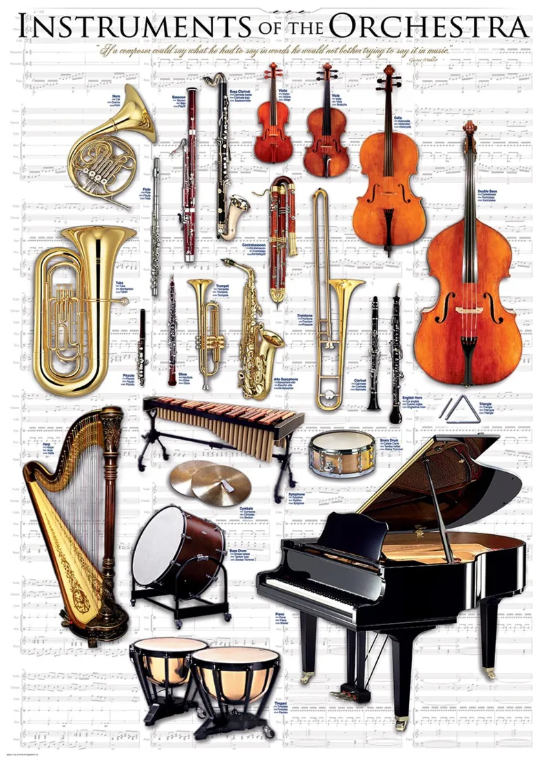 Musikinstrumente