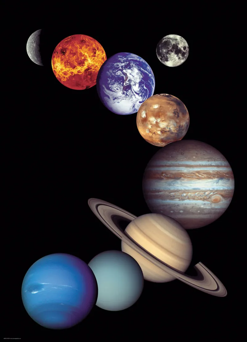 Nasa - Sonnensystem