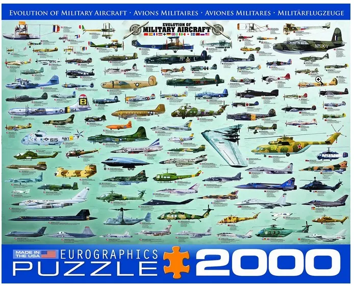 Kriegsflugzeuge Evolution