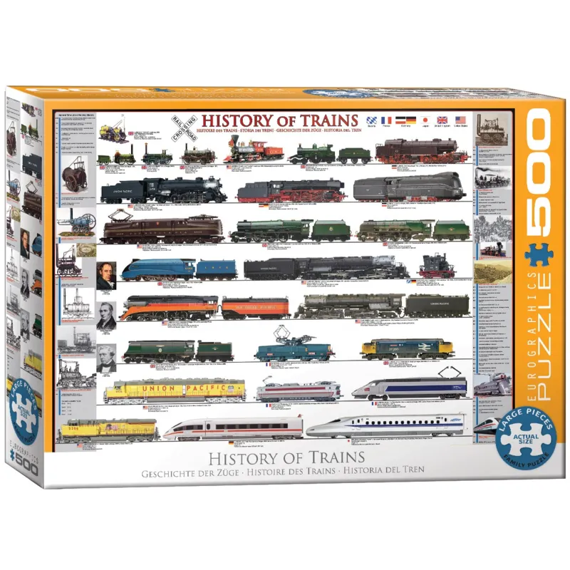 XXL Teile - Trains History