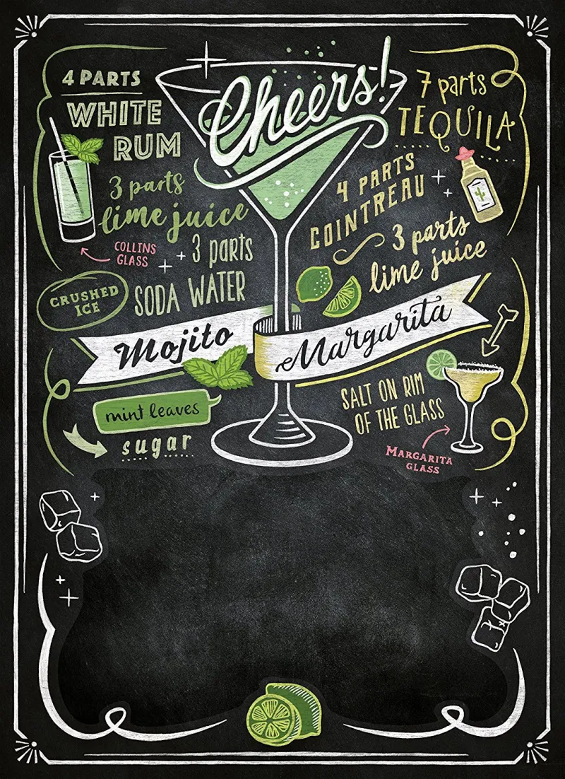 Kreidetafel - Cheers
