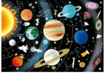 Solar System