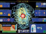 Das Atom