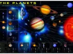 Planeten