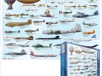 Geschichte der Luftfahrt