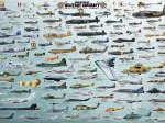 Kriegsflugzeuge Evolution