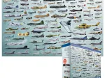 Kriegsflugzeuge Evolution