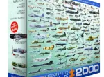 Kriegsflugzeuge Evolution