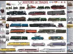 XXL Teile - Trains History