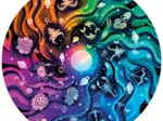 Kreisfarben - Astrologie