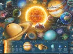 Planetensystem